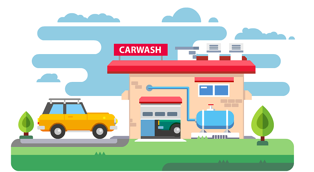 霍兰德职业兴趣测试（RIASEC）